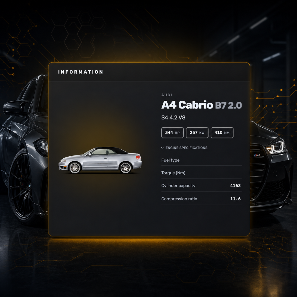 thousands of vehicle images